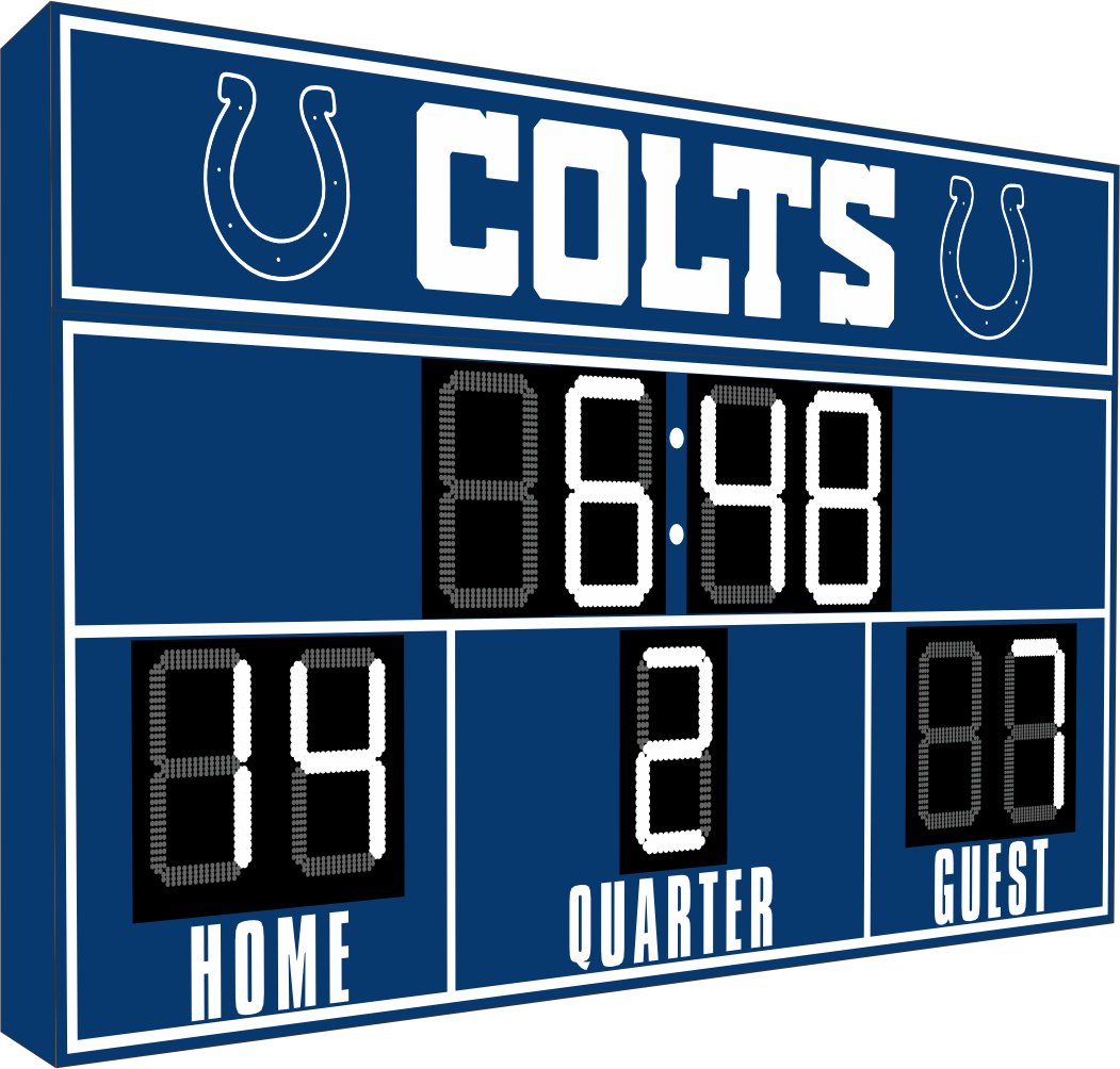 Indianapolis Colts FanZone Scoreboard