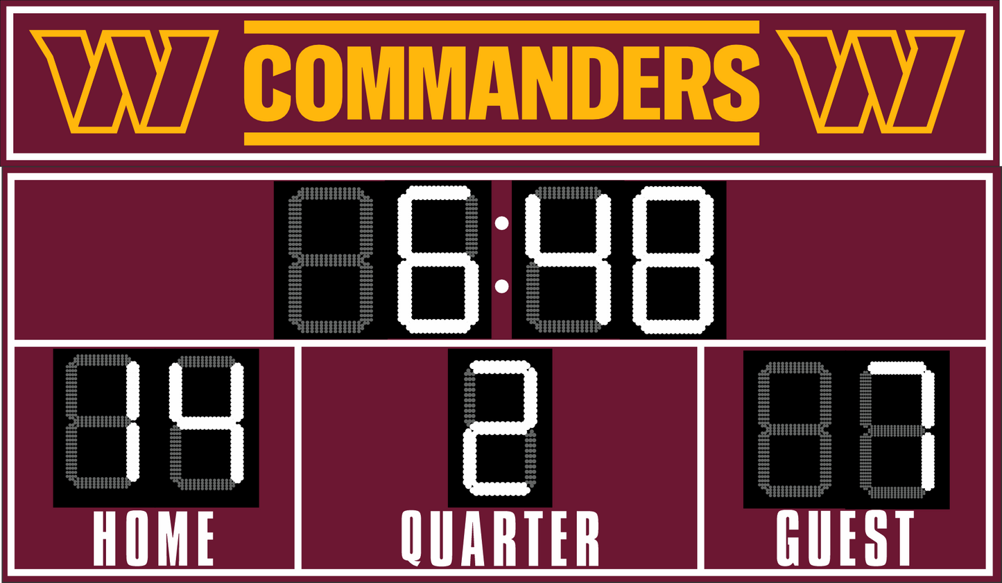 Commanders_Model_3851_Scoreboard