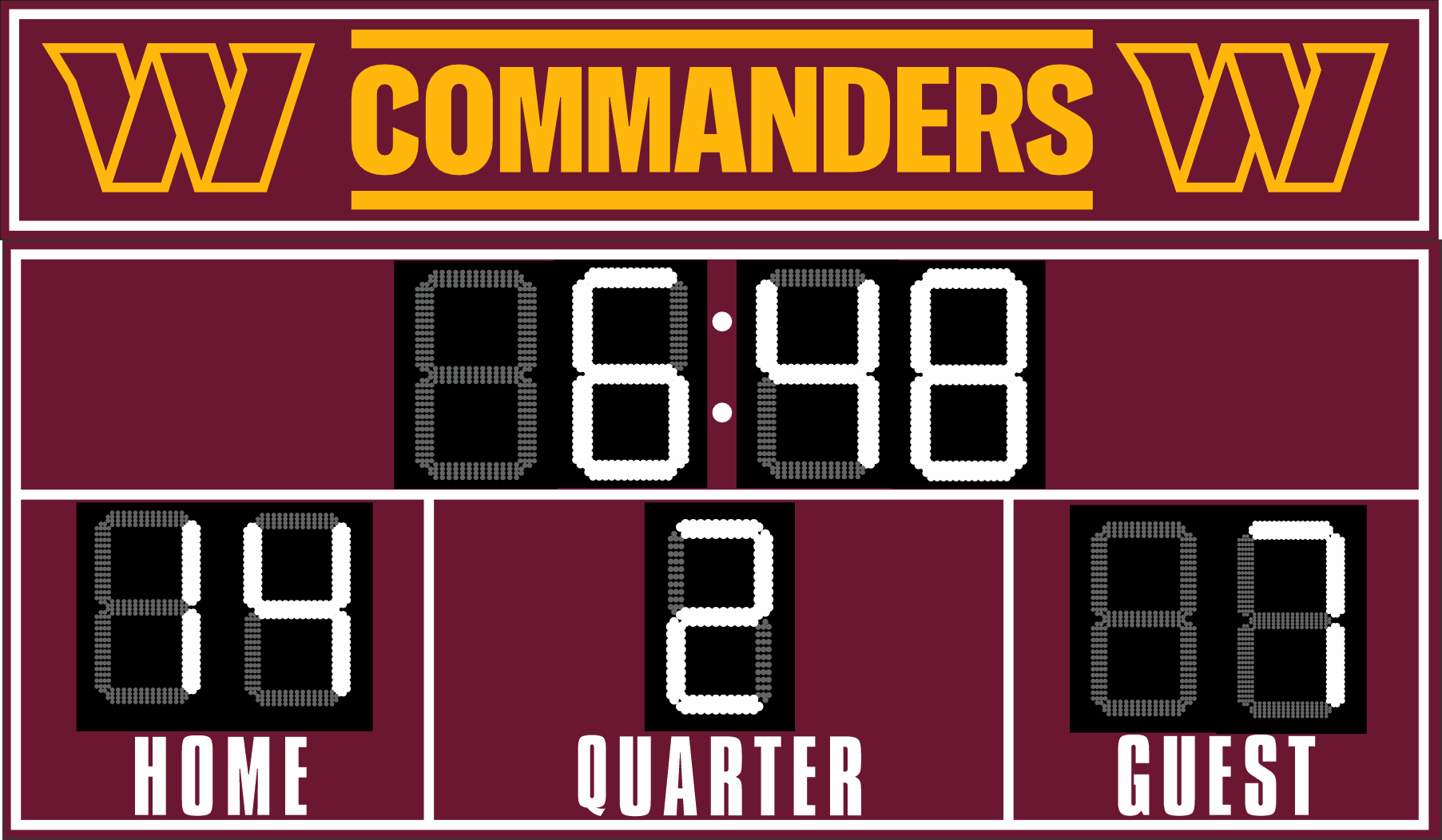 Commanders_Model_3851_Scoreboard