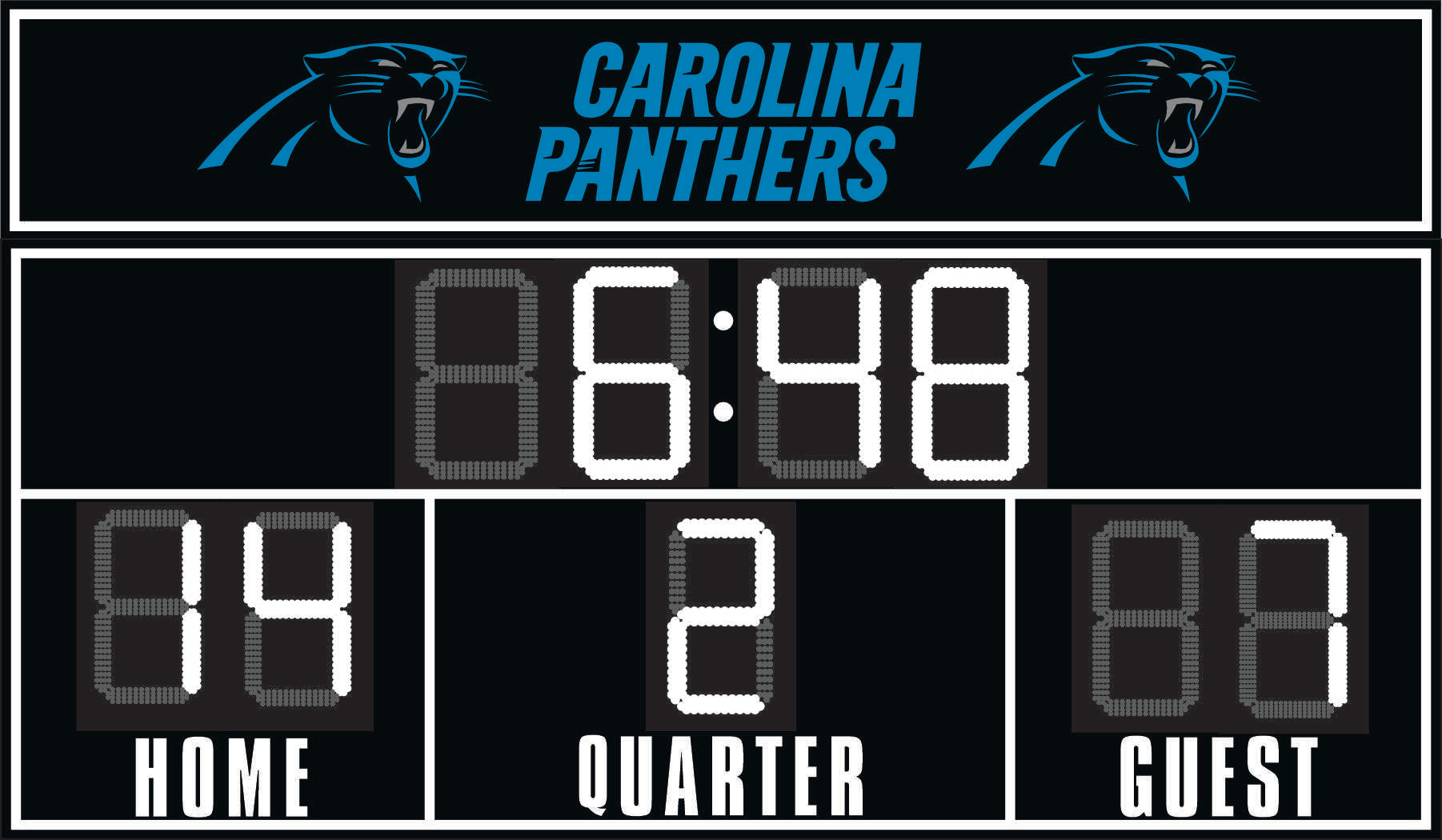 Carolina Panthers FanZone Scoreboard