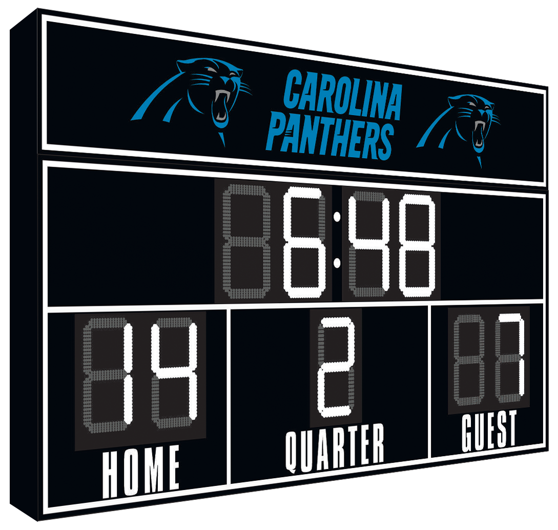 Carolina Panthers FanZone Scoreboard