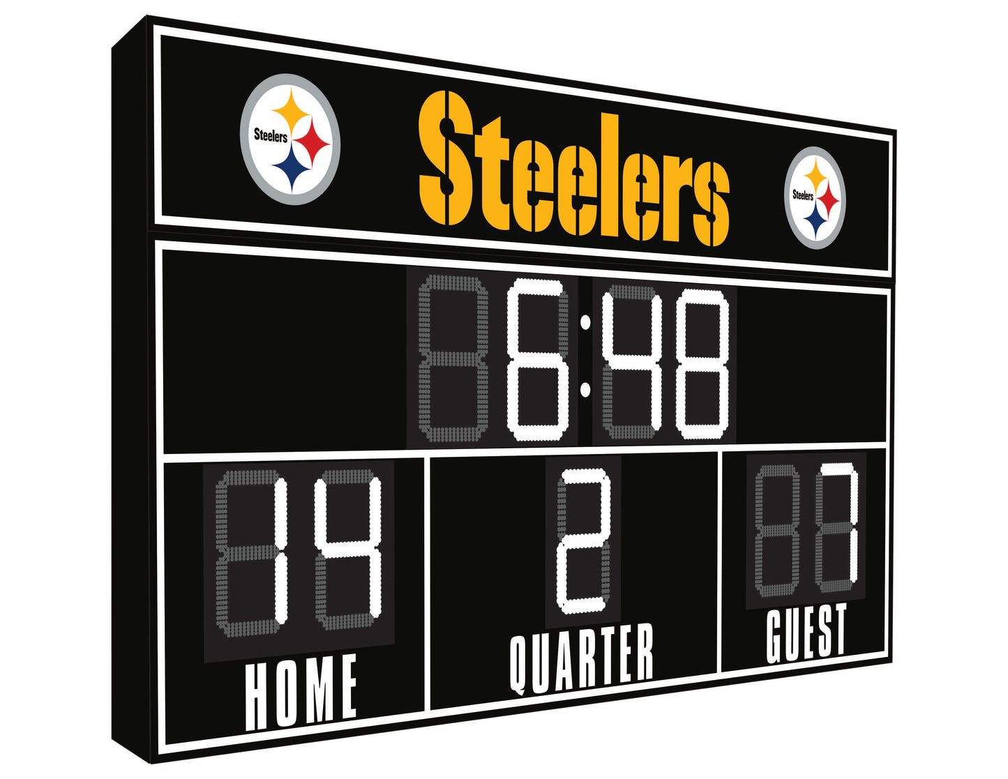 Pittsburgh Steelers FanZone Scoreboard