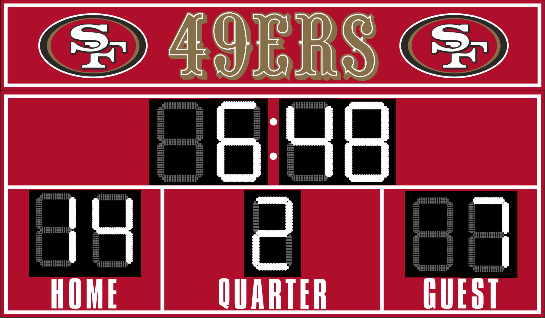 Forty_Niners_Model_3851_Scoreboard