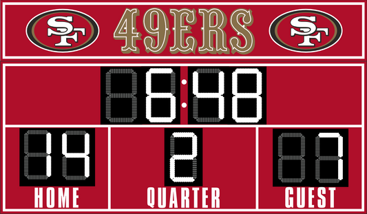 Forty_Niners_Model_3851_Scoreboard