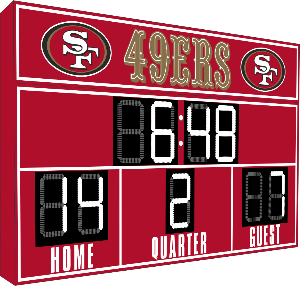 San Francisco 49ers FanZone Scoreboard