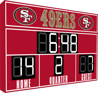 San Francisco 49ers FanZone Scoreboard