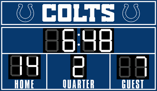 Colts_Model_3851_Scoreboard