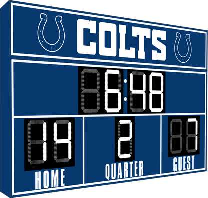 Indianapolis Colts FanZone Scoreboard