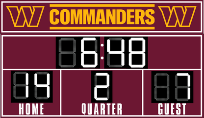 Commanders_Model_3851_Scoreboard