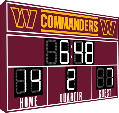 Washington Commanders FanZone Scoreboard