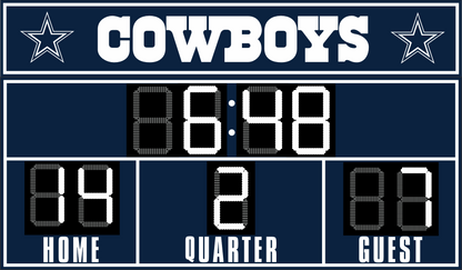 Cowboys_Model_3851_Scoreboard
