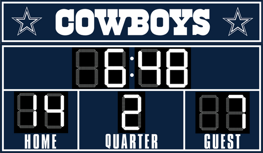 Cowboys_Model_3851_Scoreboard