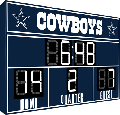Dallas Cowboys FanZone Scoreboard