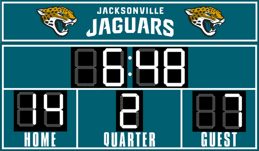 Jaguars_Model_3851_Scoreboard
