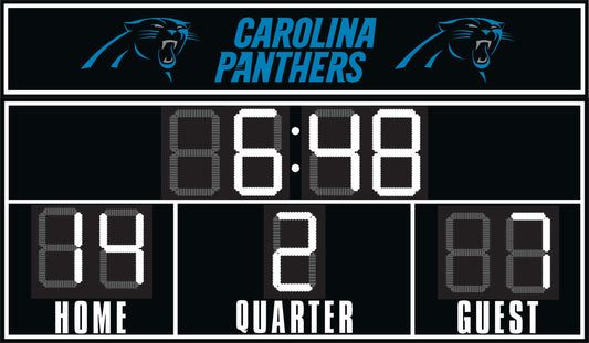 Carolina Panthers Ultimate FanZone Scoreboard