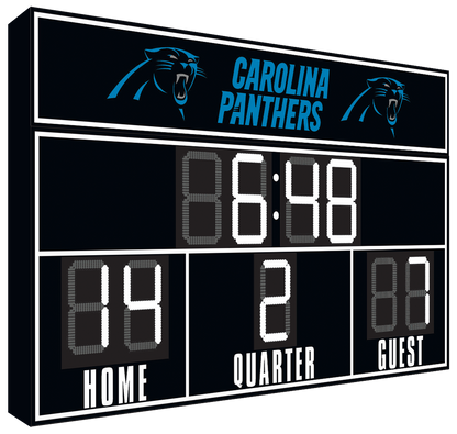 Carolina Panthers FanZone Scoreboard