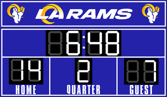 Rams_Model_3851_Scoreboard