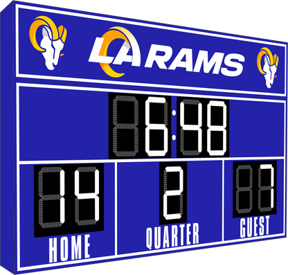 Los Angeles Rams  FanZone Scoreboard