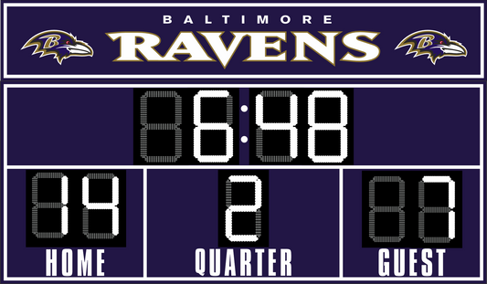 Ravens_Model_3851_Scoreboard