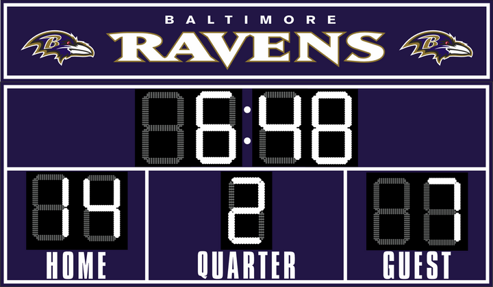 Official NFL Scoreboards for Fans – Nevco FanZone