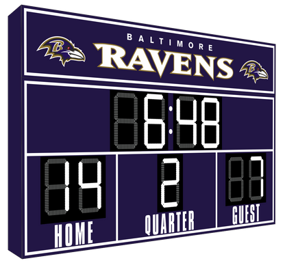 Baltimore Ravens FanZone Scoreboard