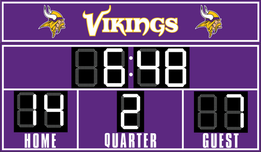 Vikings__Model_3851_Scoreboard