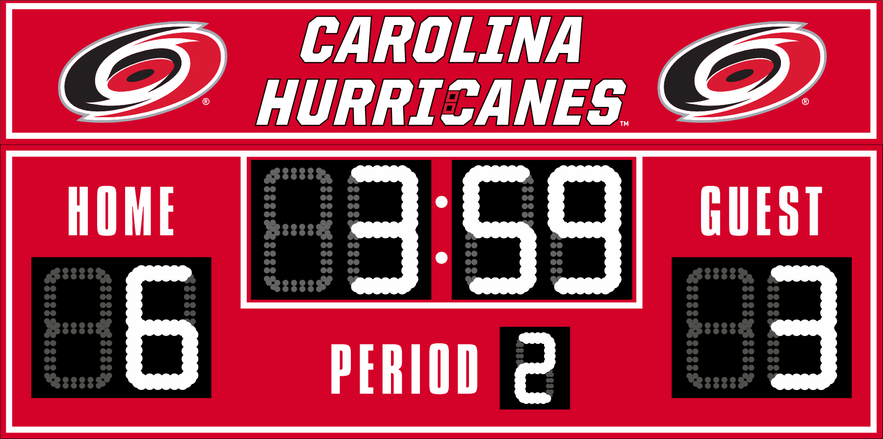 Carolina Hurricanes hockey scoreboard. The scoreboard is red with white LED digits and displays time, scores for home and guest teams, and the period number. The top section includes the "Carolina Hurricanes" text with team logos on both sides. 