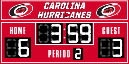 Carolina Hurricanes hockey scoreboard. The scoreboard is red with white LED digits and displays time, scores for home and guest teams, and the period number. The top section includes the "Carolina Hurricanes" text with team logos on both sides. 