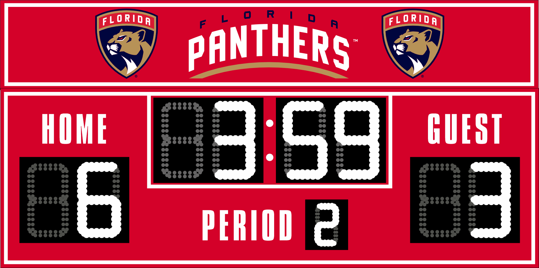 Florida Panthers hockey scoreboard. The scoreboard is red with white LED digits and displays time, scores for home and guest teams, and the period number. The top section includes the 
