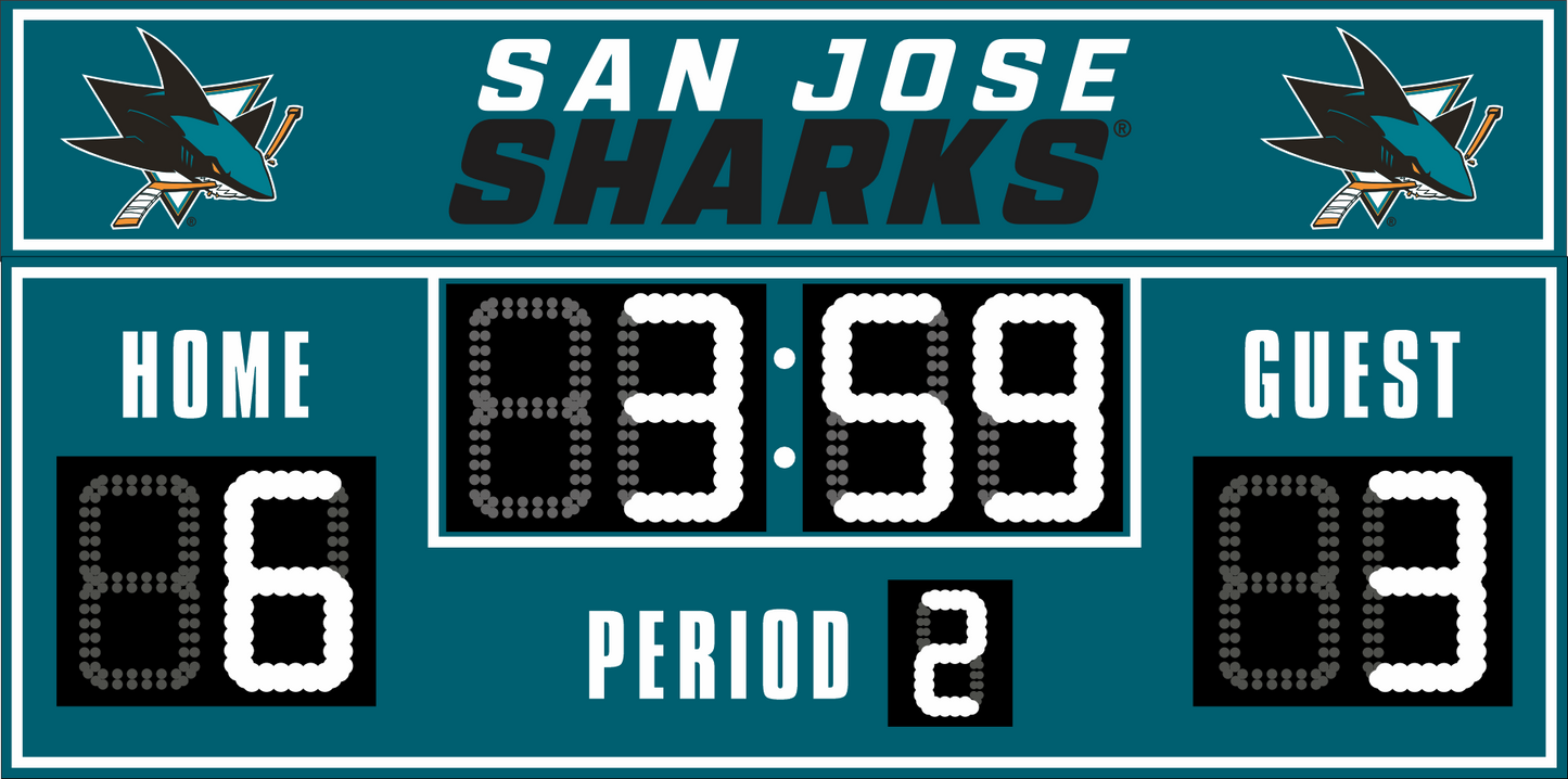 San Jose Sharks hockey scoreboard. The scoreboard is teal with white LED digits and displays time, scores for home and guest teams, and the period number. The top section includes the "San Jose Sharks" text with team logos on both sides. 