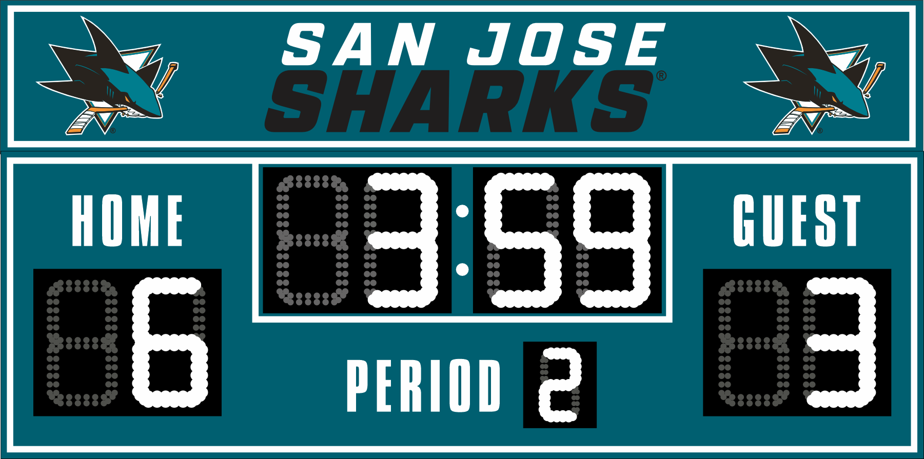 San Jose Sharks hockey scoreboard. The scoreboard is teal with white LED digits and displays time, scores for home and guest teams, and the period number. The top section includes the "San Jose Sharks" text with team logos on both sides. 