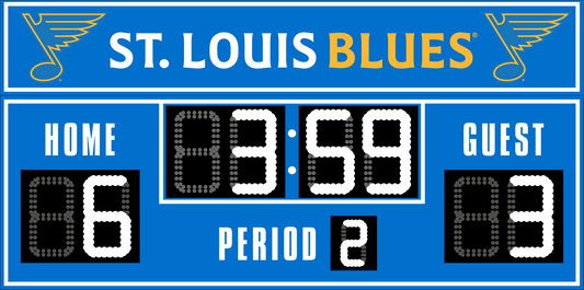 St. Louis Blues hockey scoreboard. The scoreboard is blue with white LED digits and displays time, scores for home and guest teams, and the period number. The top section includes the "St. Louis Blues" text with team logos on both sides. 
